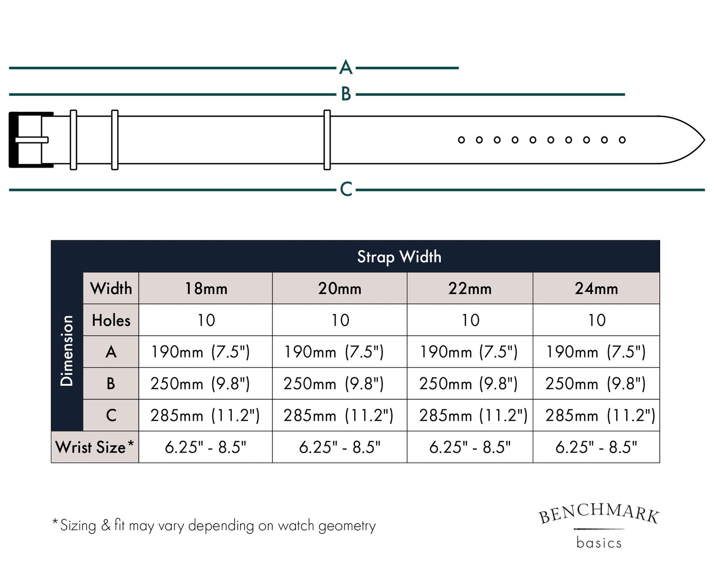 Benchmark Basics Leather Watch Band - Crazy Horse Oiled Leather One-Piece Watch Straps for Men & Women - Choice of Color & Width - 18mm, 20mm, 22mm or 24mm (18mm, Dark Brown PVD)