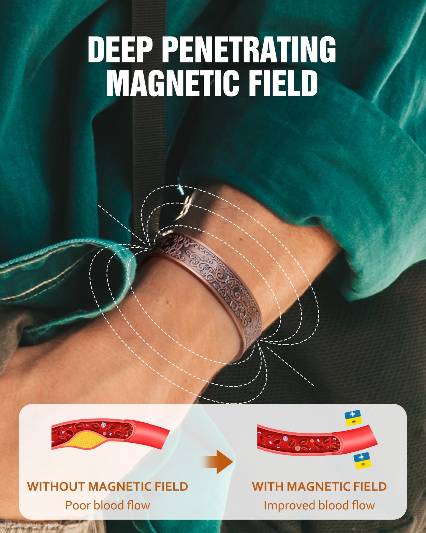 Jecanori Copper Bracelet for Men, 99.99% Pure Copper Magnetic Bracelets for Men with 3,800 Gauss Magnets