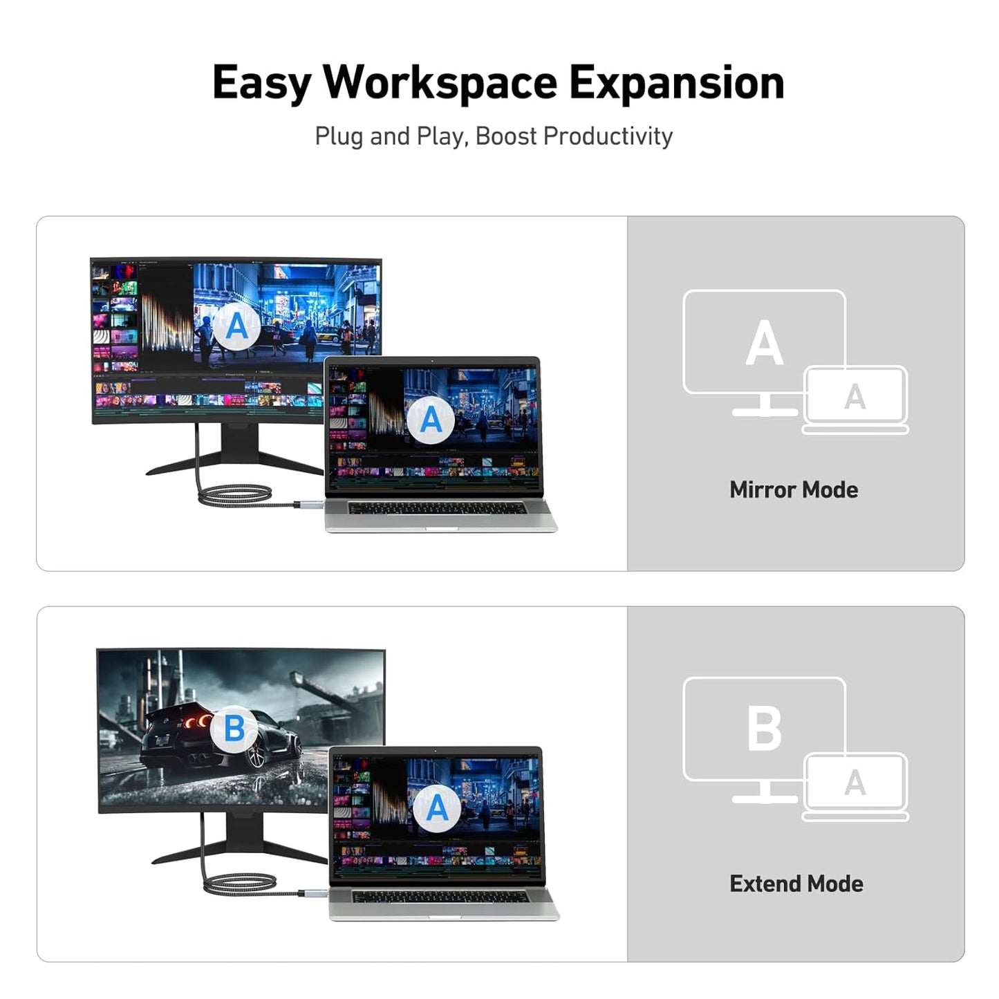 4K 3 1.2 1.4 BENFEI DisplayPort to HDMI Feet Cable[Aluminum Shell, Nylon Braided], Uni-Directional DP Computer to HDMI