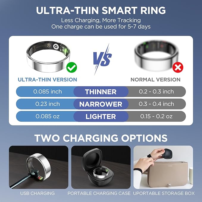 Health Activity Fitness Tracker, Ultra-thin Smart Ring for Women Men, Fitness Ring with Sleep Tracker, 24/7 Heart Rate Monitor, Step Counter, Calorie Pedometer, No APP Fee, for iOS Android (Silver #7)