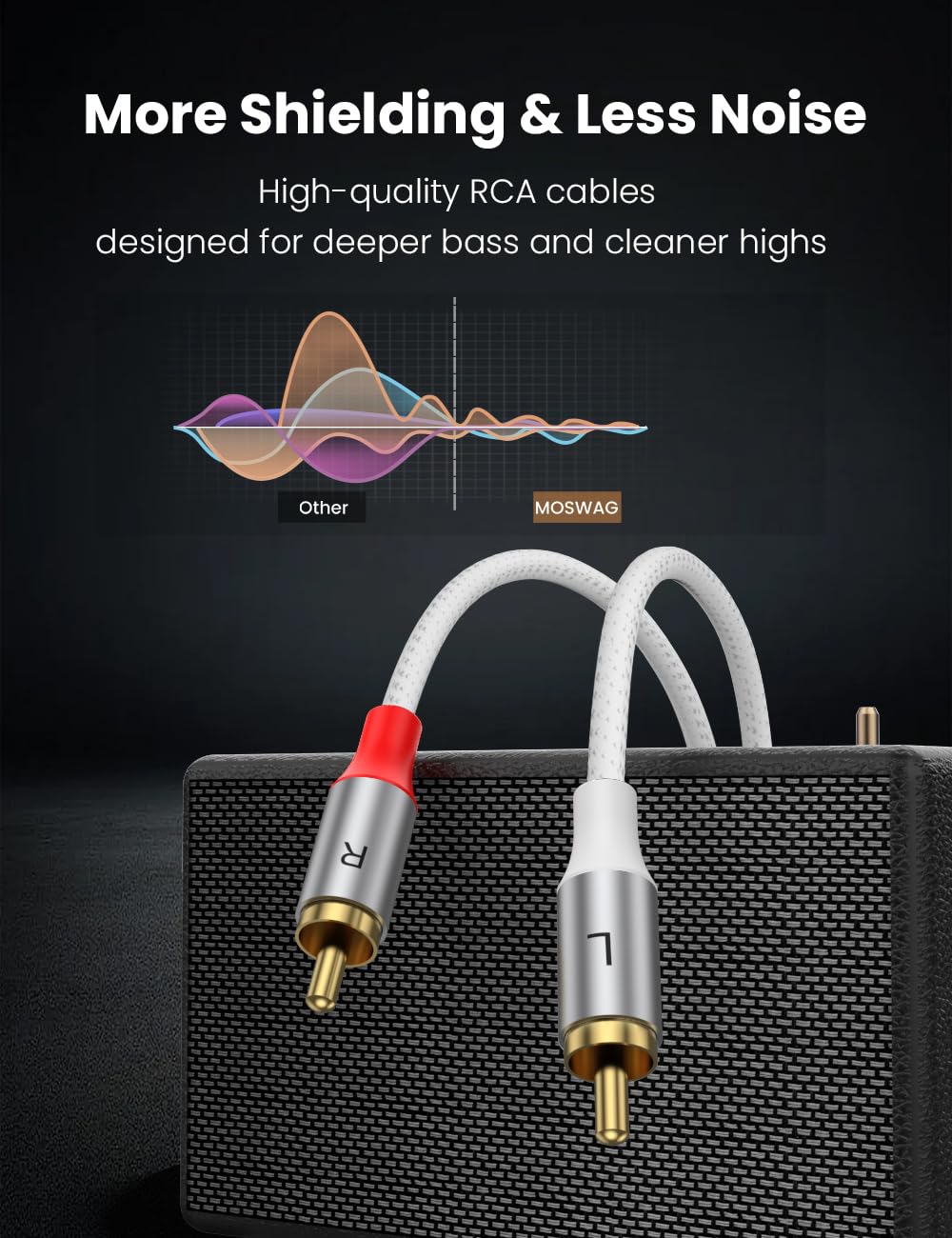 2RCA 2RCA 3.28ft/1M, 24K MOSWAG Male to Male Stereo Auxiliary Audio Cable Subwoofer Cable Gold Plated Nylon Braided