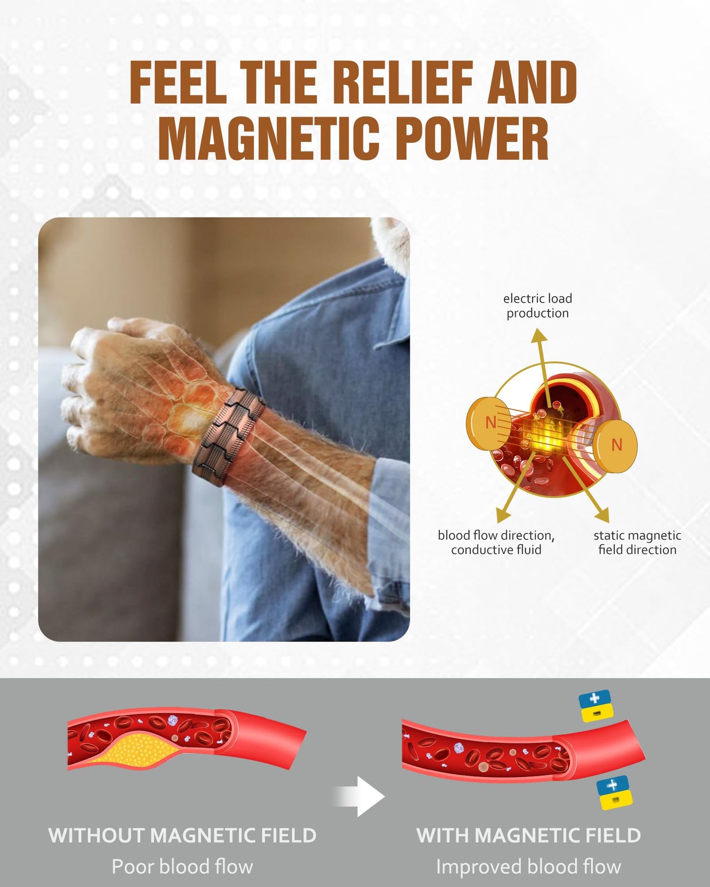 Jecanori 3X Strength Copper Magnetic Bracelet for Men with Adjust Tool and Jewelry Gift Box Included