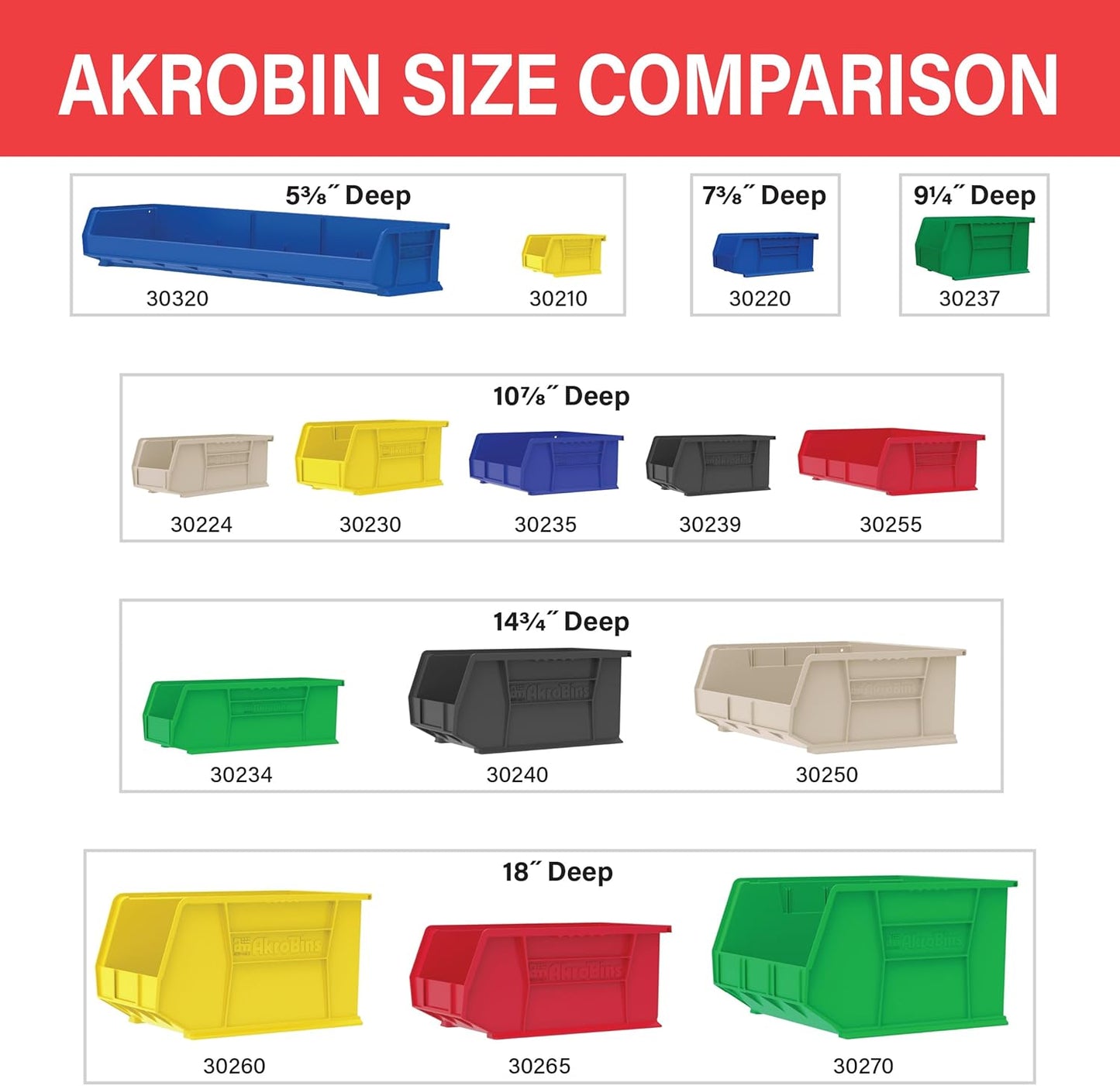 Akro-Mils Plastic Storage Bins - Space-Saving Stackable Organizers for Garage & Pantry | Blue, 18" x 16" x 11", 3-Pack