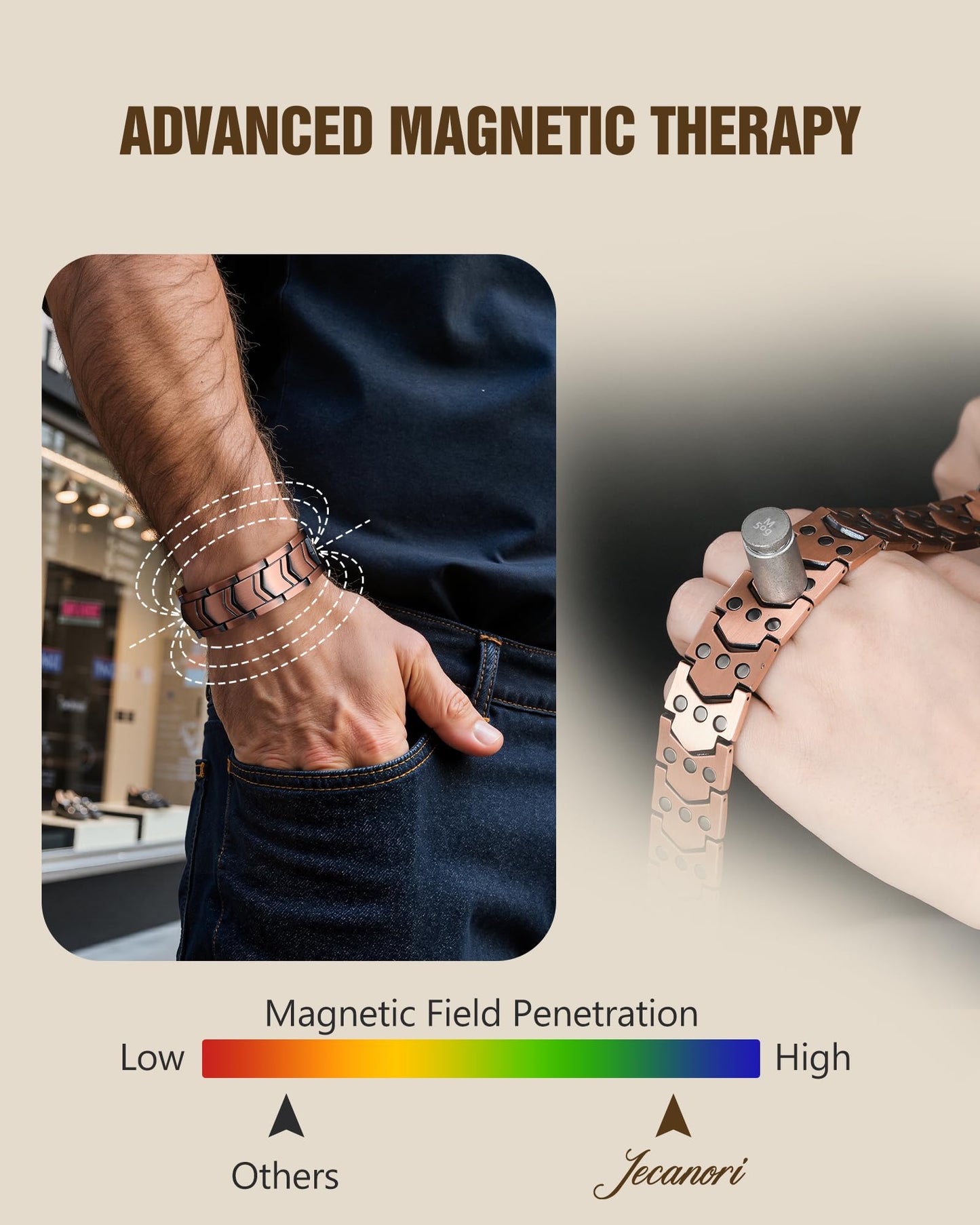 Jecanori Copper Bracelet for Men, 3X Strength Magnetic Bracelets for Men With Ring，Ideal Gift
