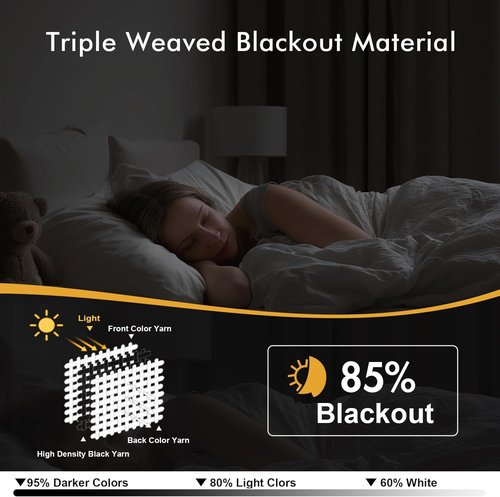 MIULEE Aqua Blackout Curtains - Thermal Insulated Room Darkening Drapes | 63-Inch Long, 2 Panels