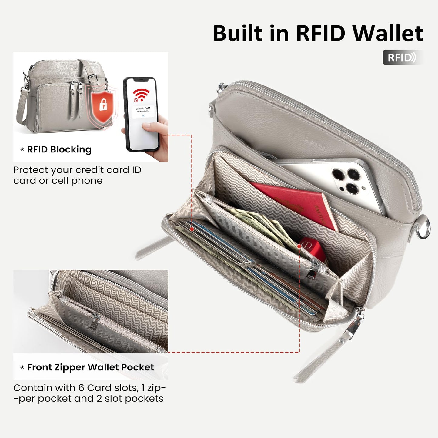 befen Real Leather Crossbody Bags for Women, Womens Small Cross Body Purses Travel Handbags with Built-in Wallet Adjustable Strap Beige Grey