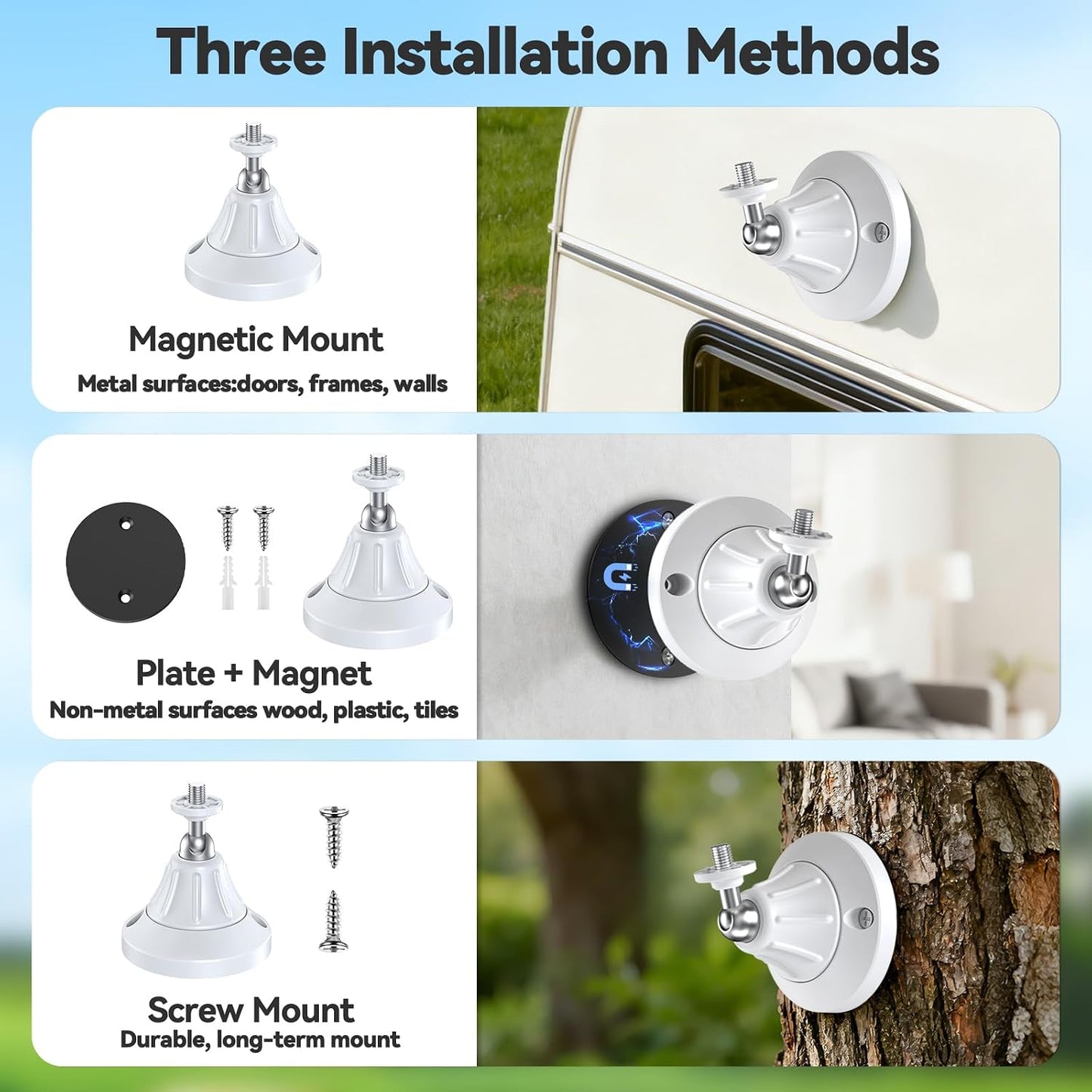Naseto 1/4 1 Pack) Magnetic Security Camera Mount, Universal Screw, Adjustable Angle, Strong Magnet, No-Drill