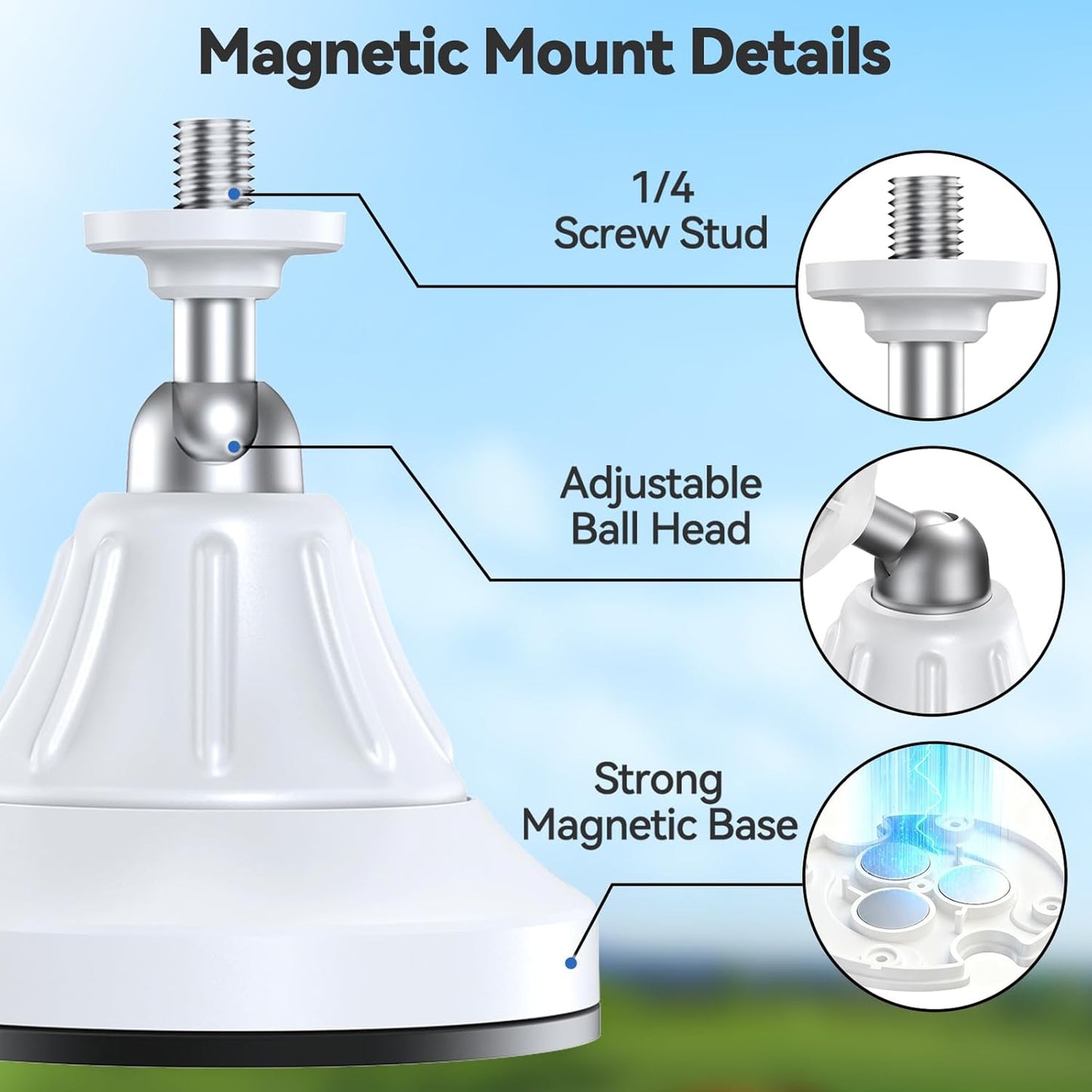 Naseto 1/4 2 Pack) Magnetic Security Camera Mount, Universal Screw, Adjustable Angle, Strong Magnet, No-Drill