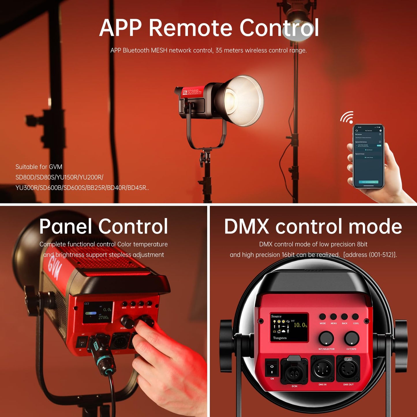 GVM Photography Lighting 300W Bi-Color Studio Lights with 45°Standard Reflector 65700Lux@1m CCT 2700~6800K 12Lighting Scenes App Control LED Video Light