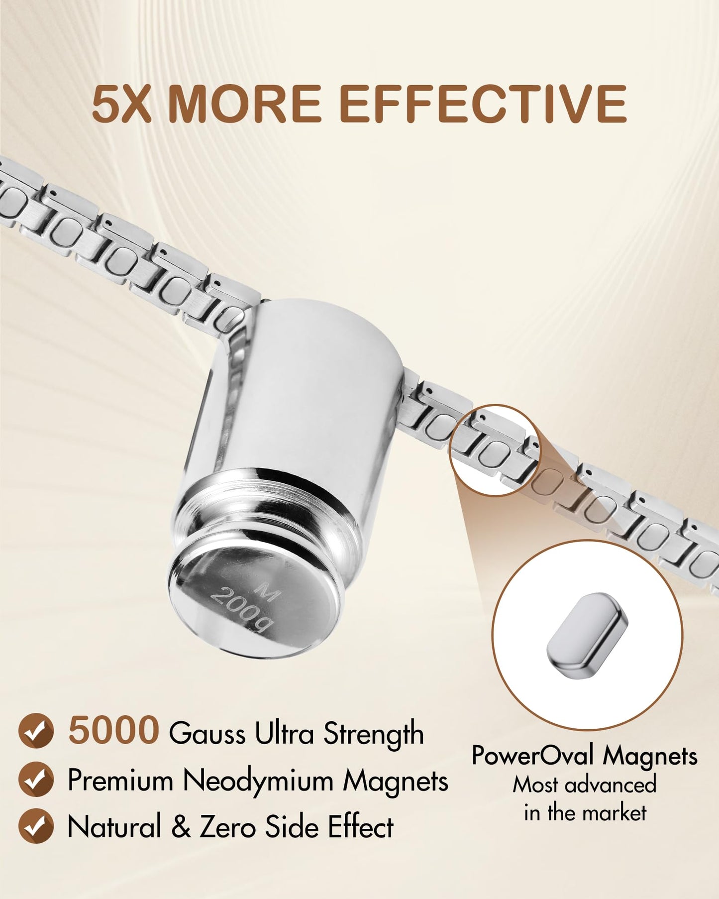 Feraco 5X Strength Magnetic Bracelets for Women, Stainless Steel Magnet Bracelet with Ultra Powerful 5000 Gauss Magnets, Upgraded Butterfly Clasp, Adjustable Jewelry Gift (Silver & Gold)