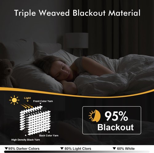MIULEE Dark Grey Blackout Curtains - Thermal Insulated Room Darkening Drapes | 96 Inches Long, 2 Panels