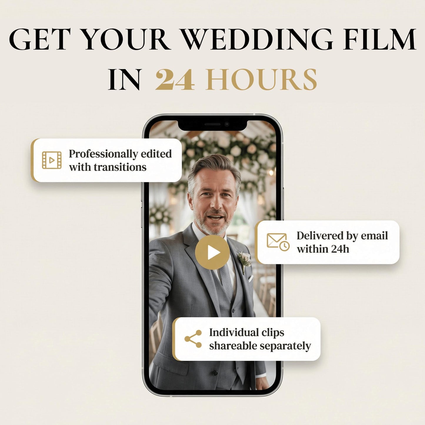 Video Guest Book for Wedding with QR Code - Wedding Guest Book Alternative, Guests Record Video Messages on Their Phones, No App - Edited Film in 24 Hours - Kit with Banner, Signs, Flyer, Badges