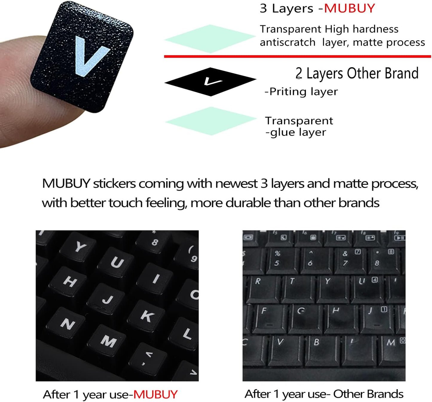 MUBUY-GOL (6-in-1), Universal Korean Keyboard Stickers Black Background with White Lettering for Computer Laptop