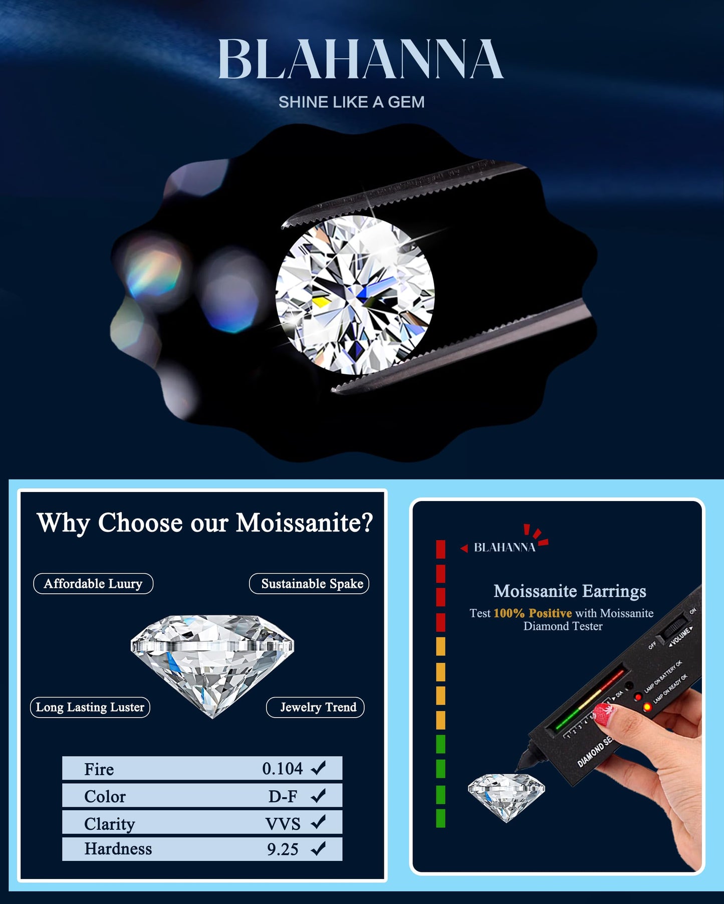 Blahanna Moissanite Earrings,1.0ct-2.0ct D Color Brilliant Round Cut Earrings S925 Sterling Silver Dangle Earrings Moissanite Leverback Drop Earring silver 5mm
