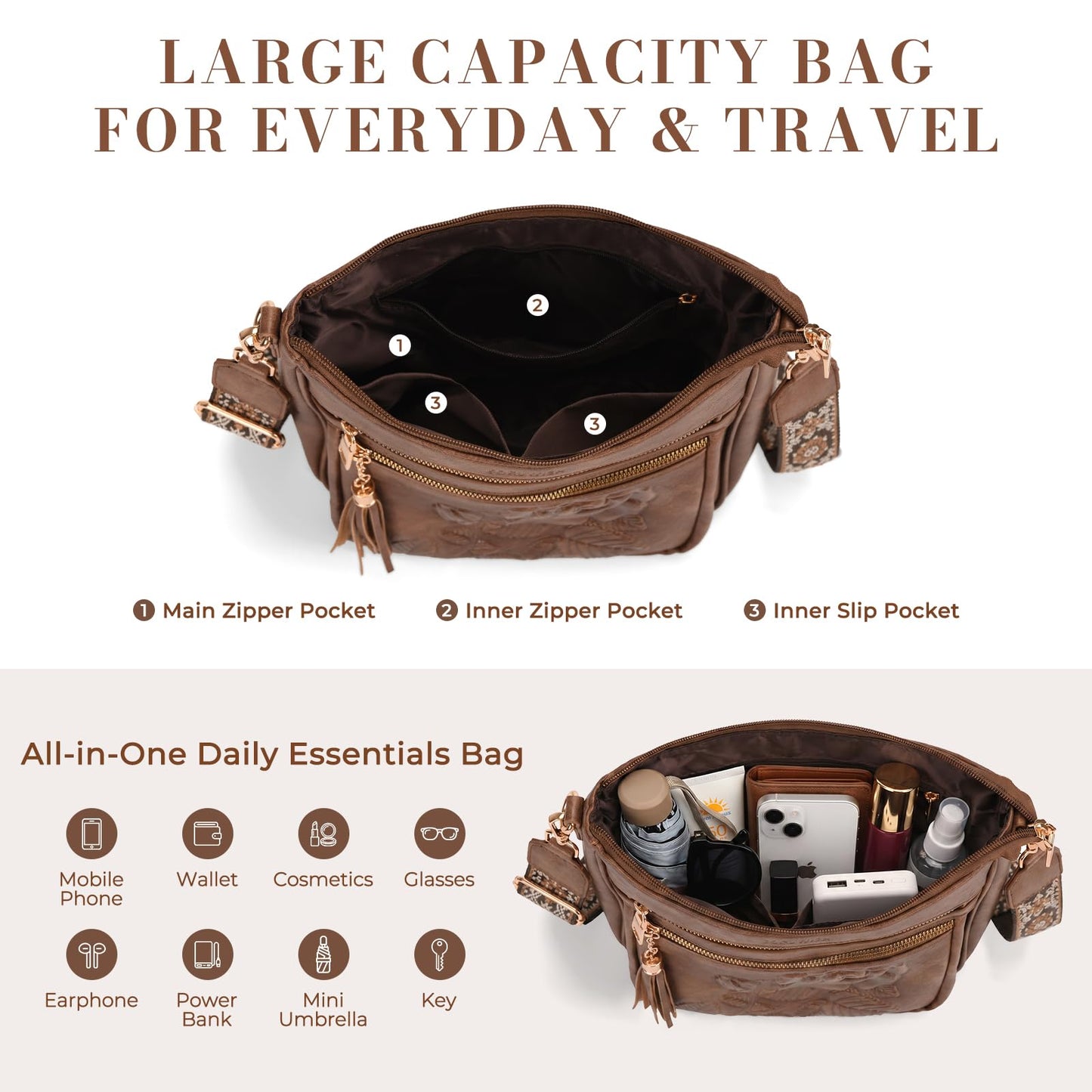 FORUWISH Crossbody Bags for Women, Vegan Leather Brown Crossbody Purse, Multiple Pocket Everyday Travel Shoulder Bag with Boho Strap