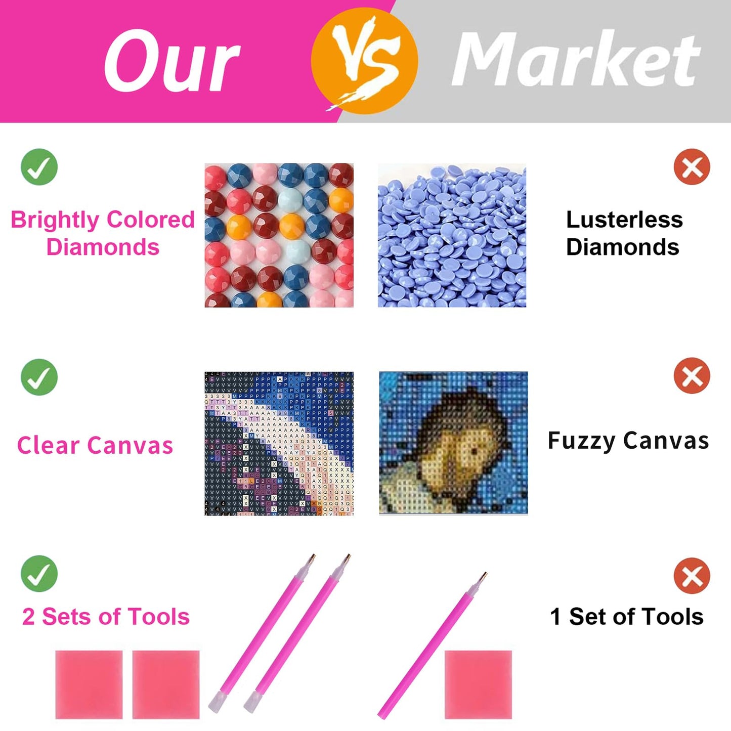 ZHUMUTO Large 5D Diamond Art Painting Kits for Adults,15.7x27.5inch Dreamcatcher B DIY Full Round Drill Diamond Dots Large Size,Big Gem Art and Crafts for Home Wall Decor Gifts