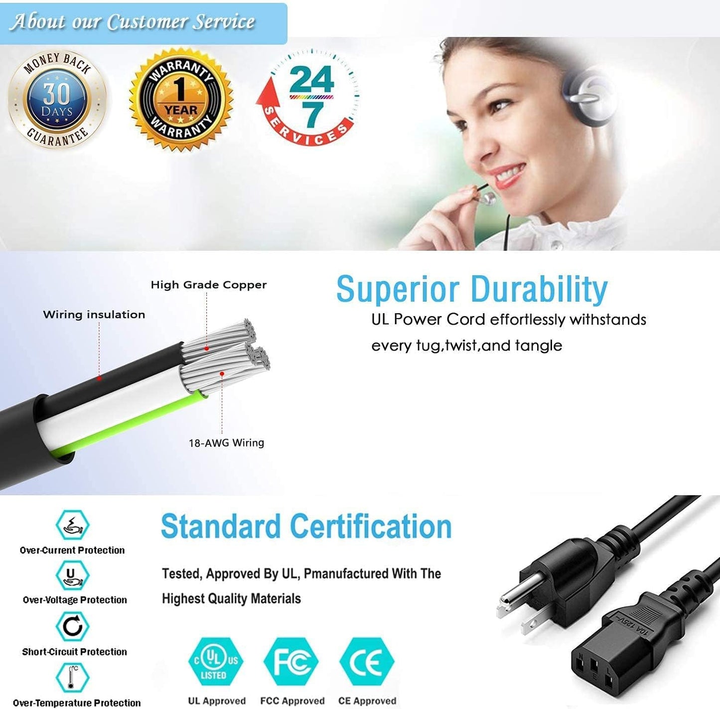 BestCH PLC-XT25 PLC-XU116 AC Power Cord Outlet Socket Plug Cable for Sanyo Portable Multimedia LCD XGA Projector