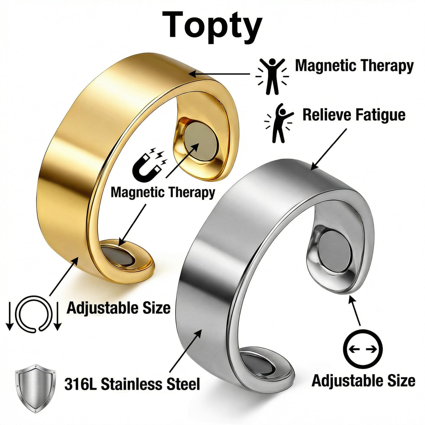 2PCS Magnetic Rings for Women Anti Snoring Ring Auvulis Migraine Rings Titanium Ion Magtherapy Lymphatic Drainage Rings Lymph Nodes Acupuncture Therapy Stainless Steel Ring For Women Men Health Jewelry Gifts (B：2Pcs-Two magnetic strips)