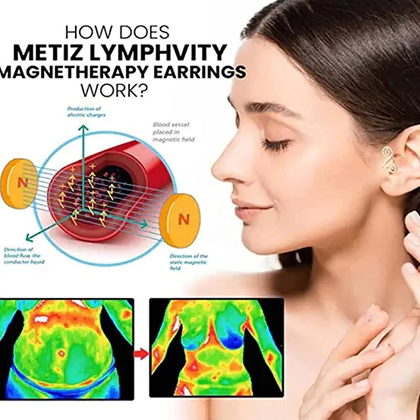 Acupressure Earrings Acupuncture Clip on Earrings for Women Men Non Piercing Acupressure Acupoint Earrings Ear Clips Jewelry for Women Men