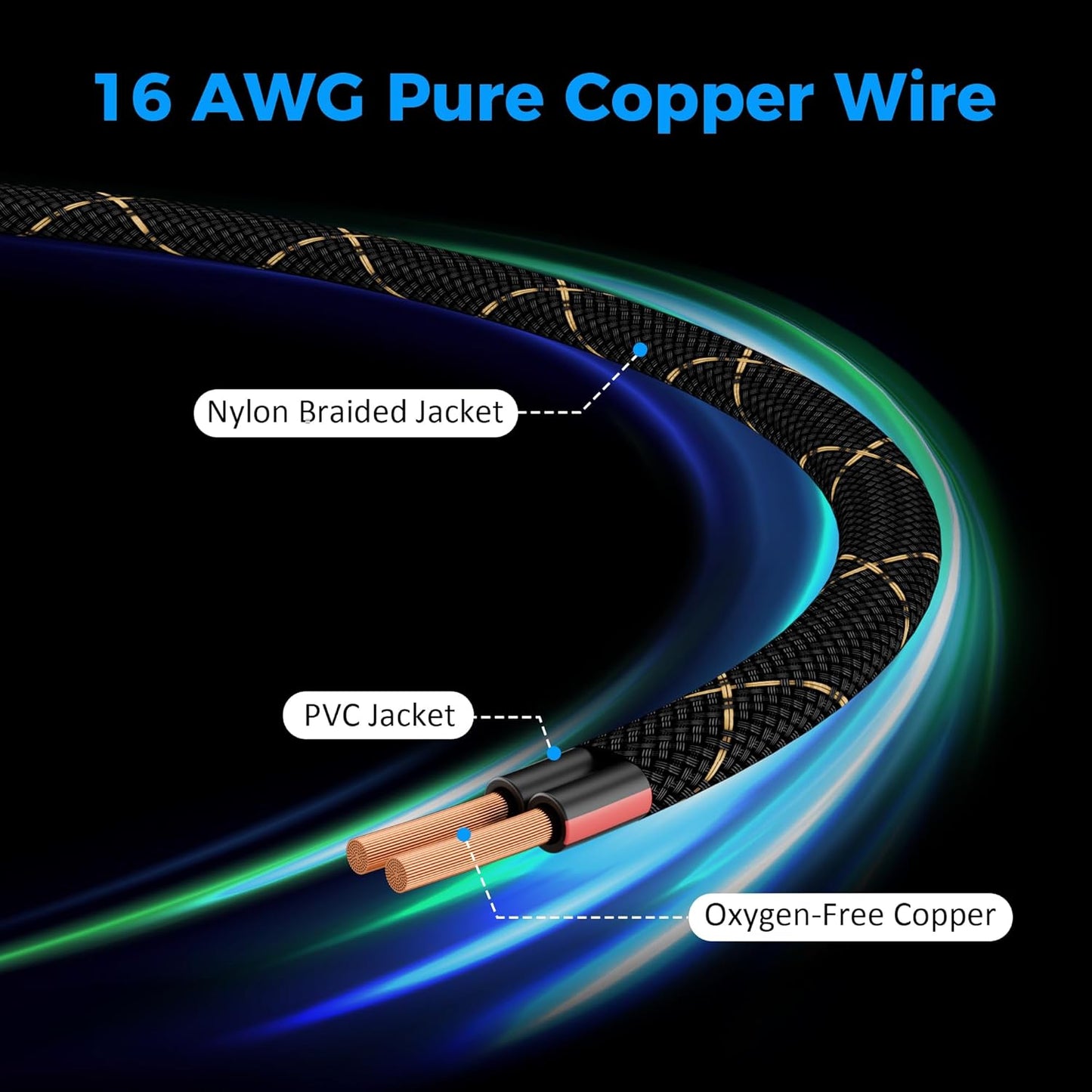 Mygatti 16/2 25 16AWG 2 Speaker Wire Feet, Gauge Speaker Cable, Direct Burial, Durable Nylon Braided, in Wall