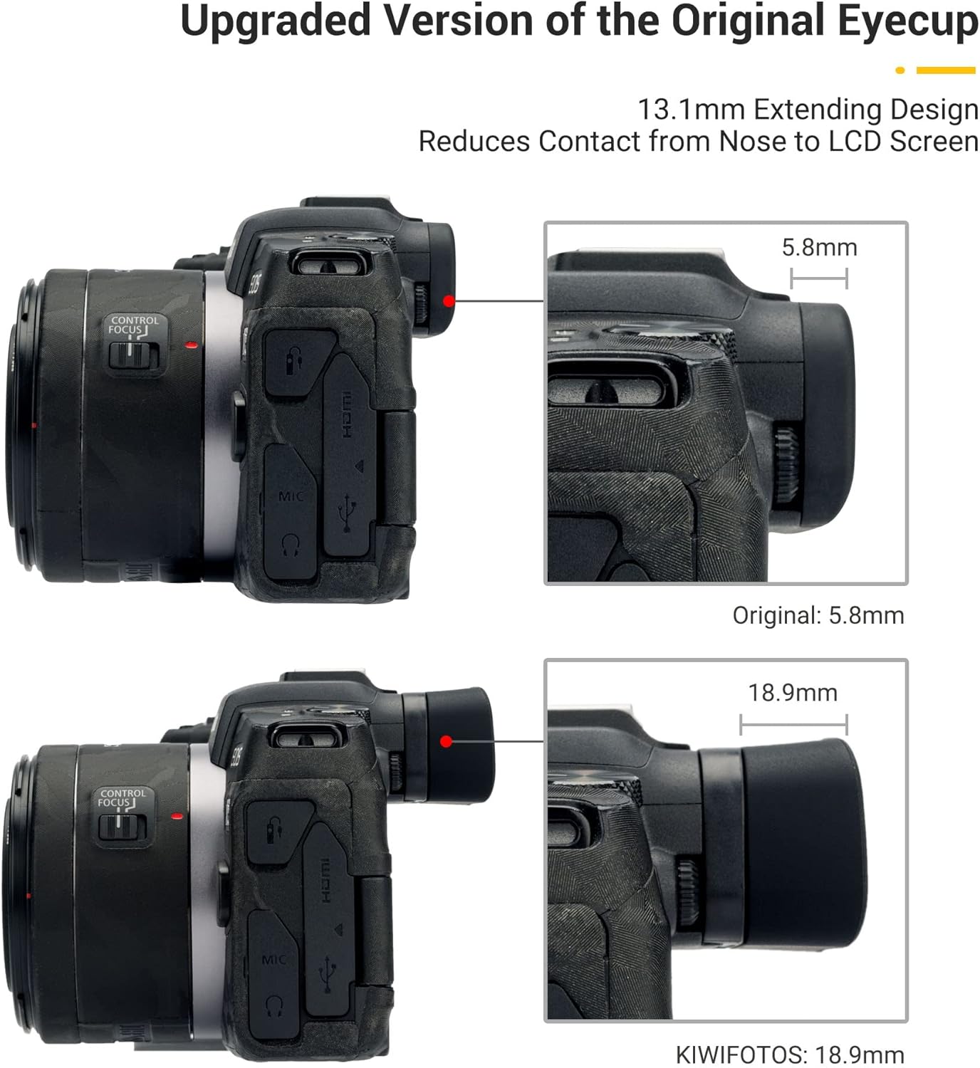 R8 JJC Camera Eyecup Eyepiece Viewfinder for Canon EOS & RP Mirrorless Camera with Extended Soft Silicone Design