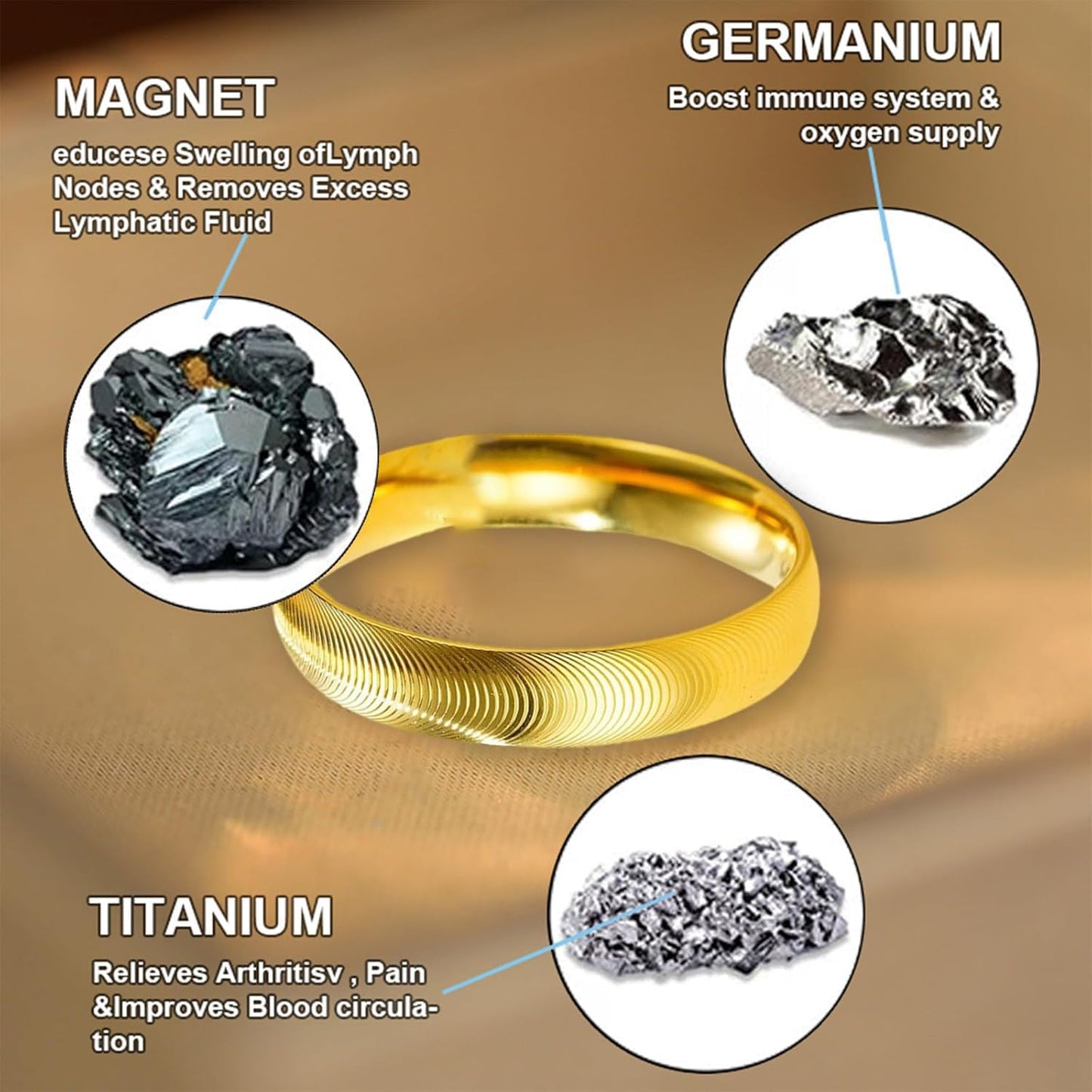 DIOWUS Lymphatic Magtherapy Cats Eye Ring For Men Women, Lymph Detox Drainage Titanium Ion Therapy Rings Finger Jewelry Gift (Gold 7)