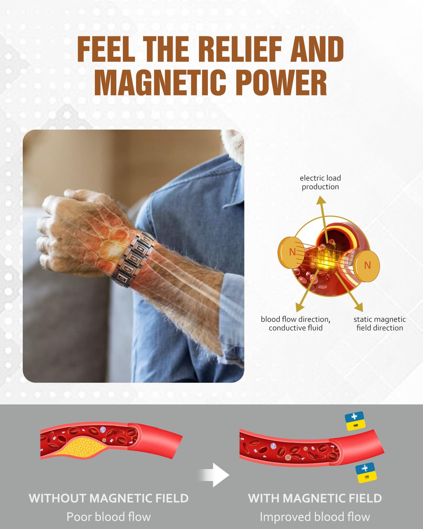 Jecanori Copper Bracelet for Men with 3800 Gauss Magnets,Magnetic Cross Bracelets for Men,Adjustable Length with Sizing Tool
