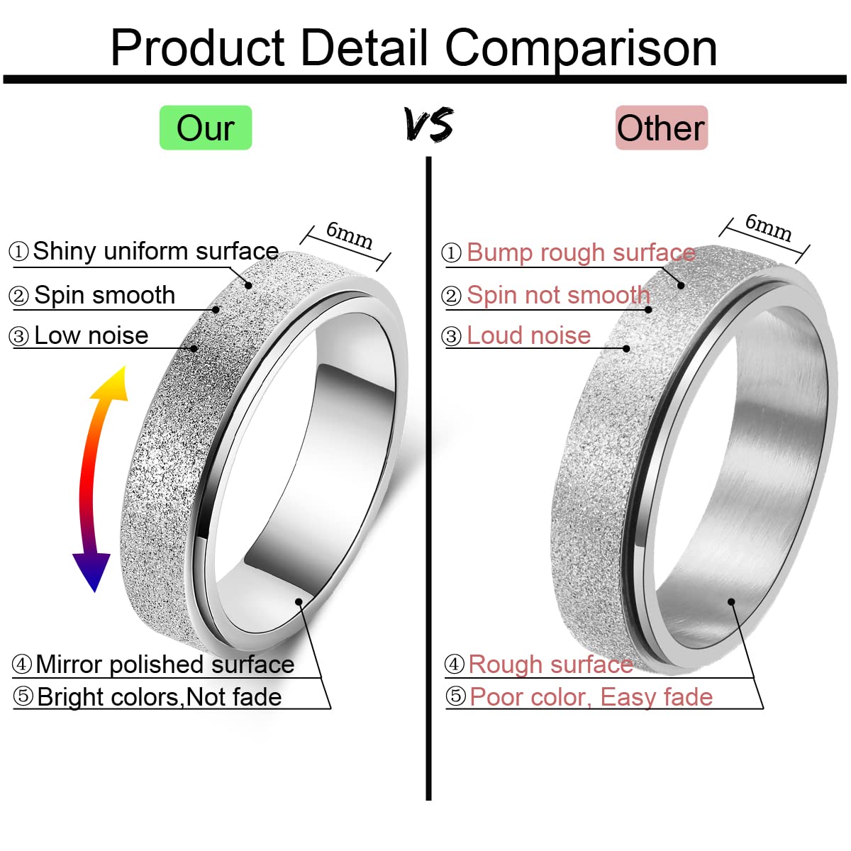 OreilleStar Titanium Stainless Steel Anxiety Ring for Women Men Fidget Toys Adults Spinner Ring 6mm Wide Size 8 Silver Band Ring Sandblasted Finish Outer Hand Polished Inner