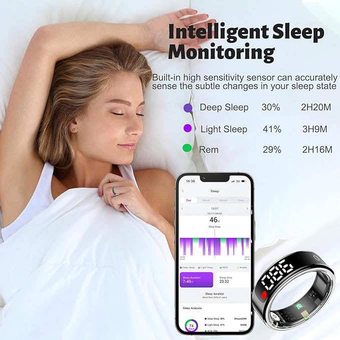 Smart Health Ring for Women Men, Smart Ring Fitness Tracker for iOS Android, Heart Rate, Blood Oxygen, Blood Pressure, Sleep Monitoring,5ATM Waterproof, No Subscription Fee (Silver, 12#)