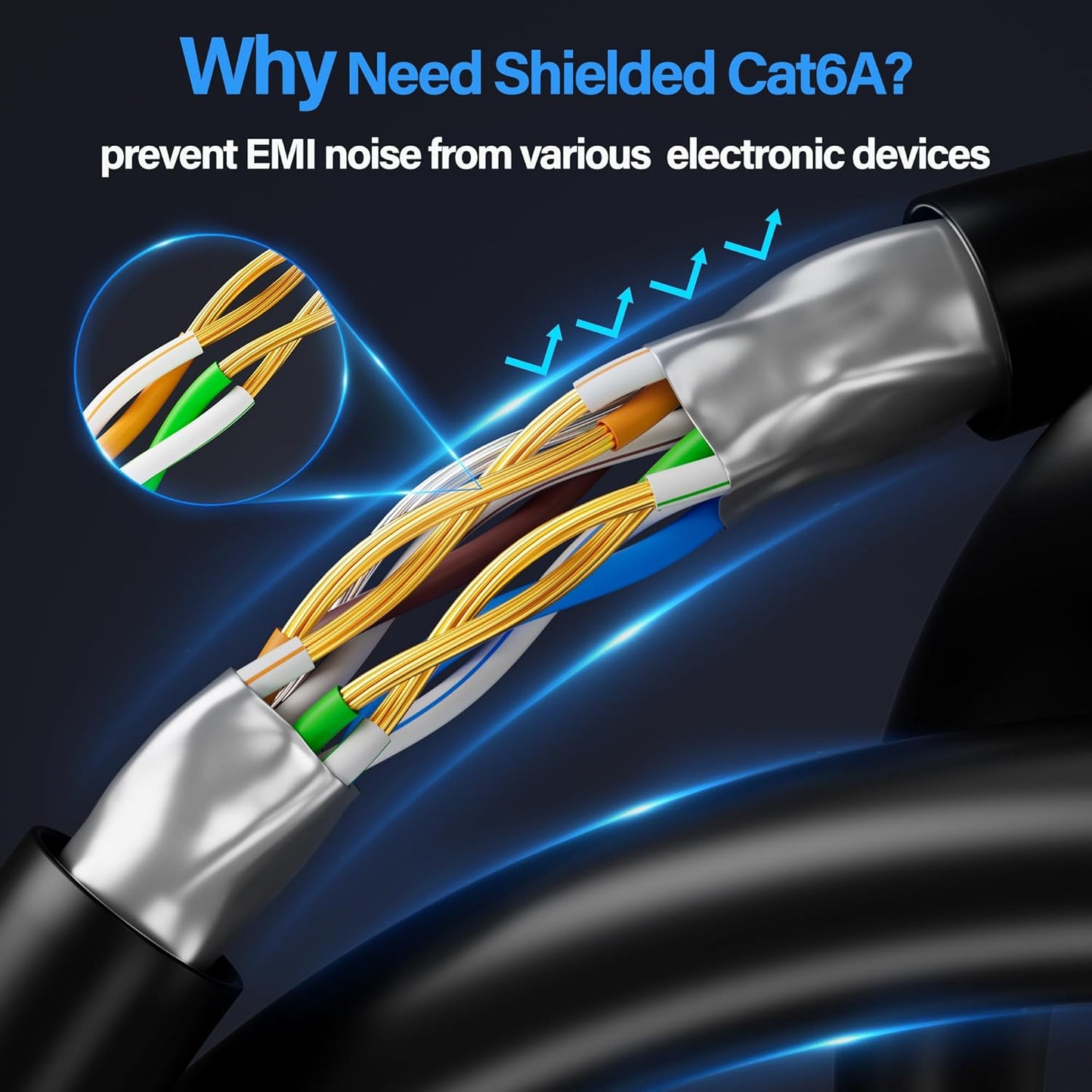 TuokaJu Cat6A 10Gbps 50 6, 28AWG Cat6 6a Ethernet Cable Shielded ft, Slim Shielded (F/UTP) Ethernet Cable Cat Flexible