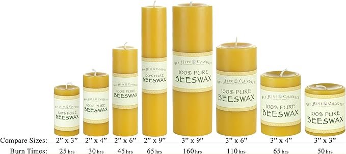 100% Pure Beeswax Pillar Candle (3" x 9") | Natural Beeswax Candles | Soy, Paraffin & Fragrance Free | Handmade in The USA