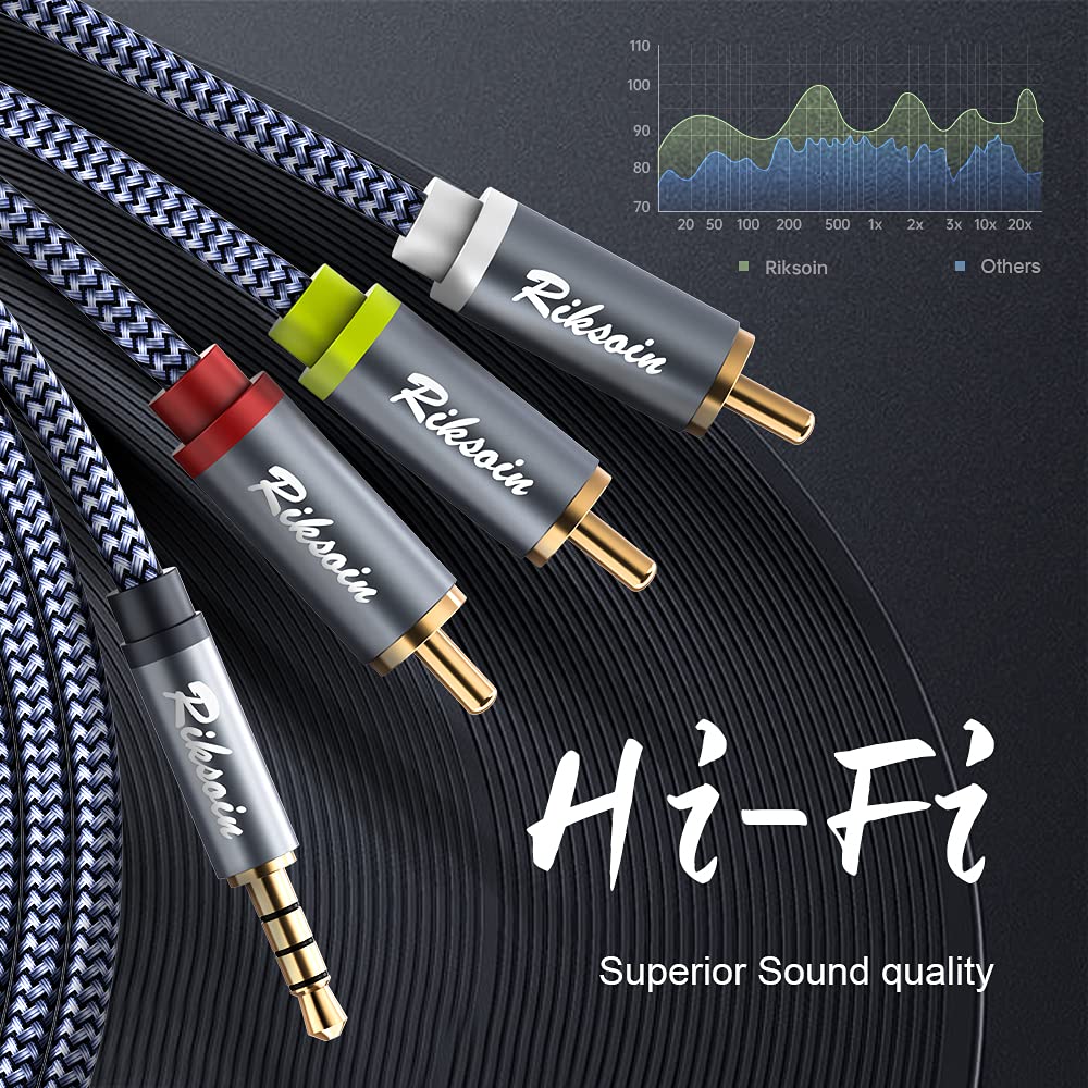 3.5mm 3.3FT/1M 3.5mm 1/8 3-Male MP3, to RCA Cable Audio Video Cables, TRRS to RCA Adapter Stereo AUX Cord AV Cable