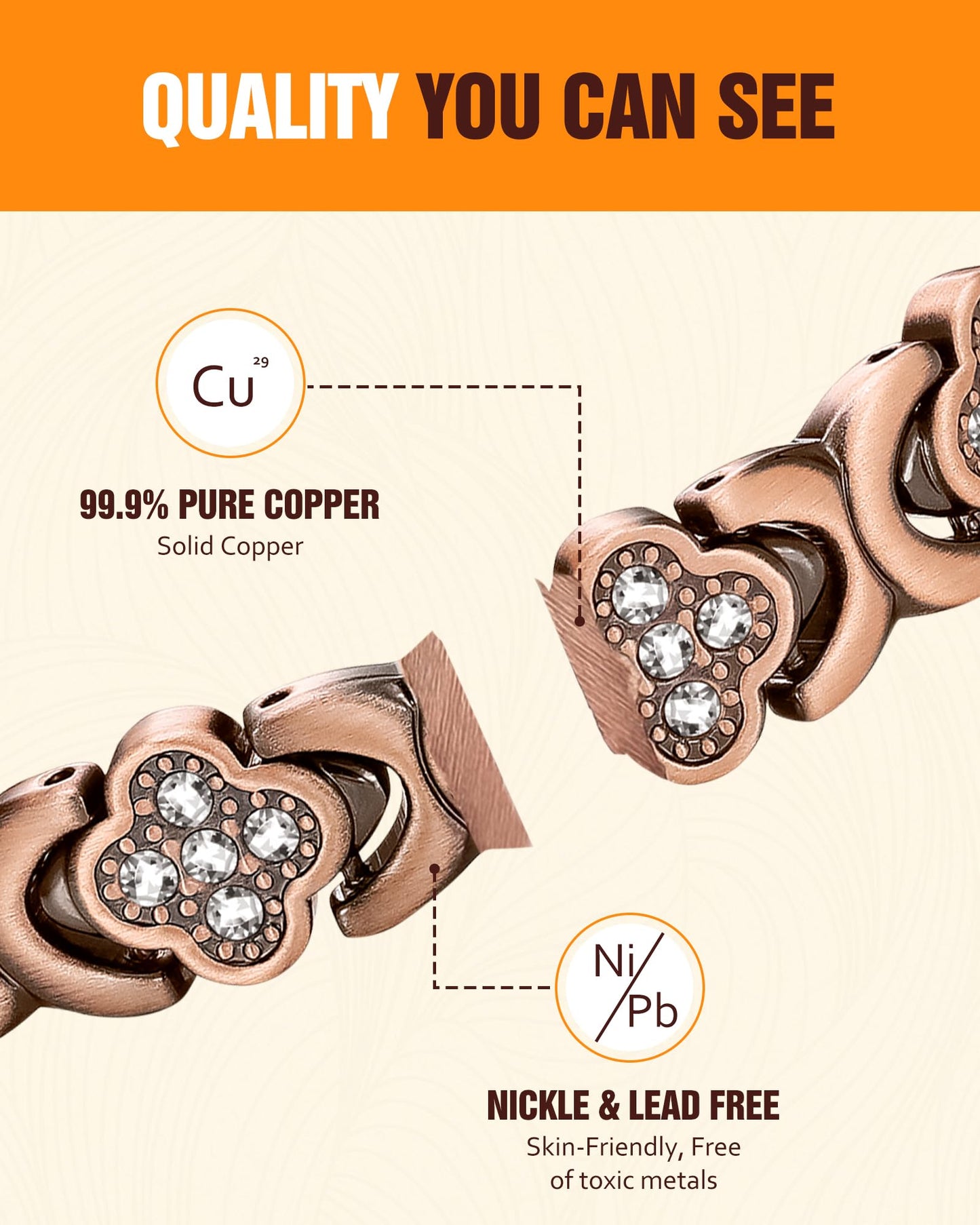 Jecanori Pure Copper Bracelet for Women, Ultra Strength Magnetic Therapy Bracelets with 3800 Gauss Magnets，Four-leaf clover jewelry