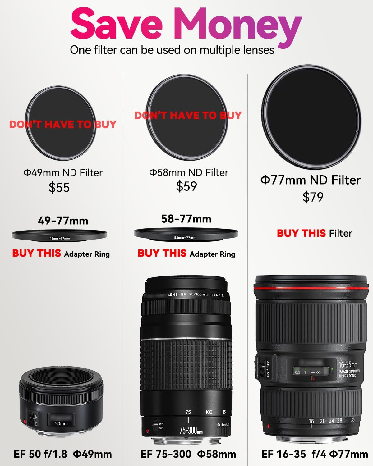 JOYTOLIN 62-67mm Metal Step-Up/Down Ring Adapter Compatible with Mirrorless Cameras DSLR Lens, UV CPL ND Filter Thread
