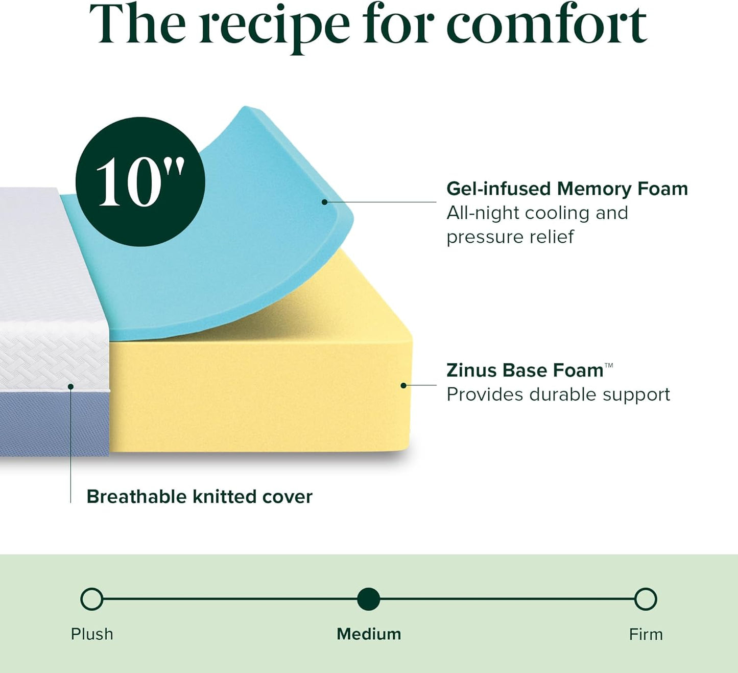 Zinus 10 Inch Queen Memory Foam Mattress - Cooling Comfort, Medium Feel, Fiberglass Free, Safe Materials