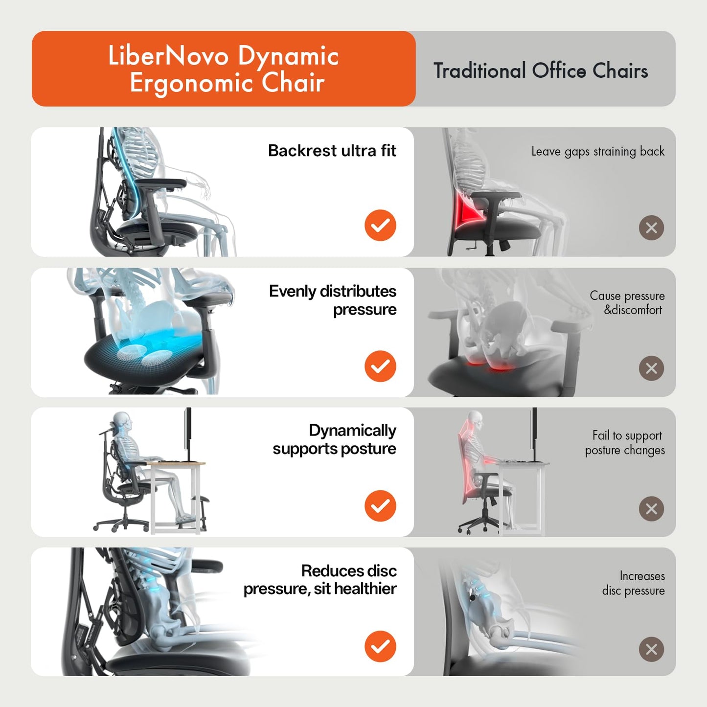 LiberNovo Dynamic Ergonomic Desk Chair + StepSync Footrest Bundle - Comfy Home Office Chair with Adaptive Lumbar Support, 160° Recline & Built-in Spine Stretch, Green+48cm