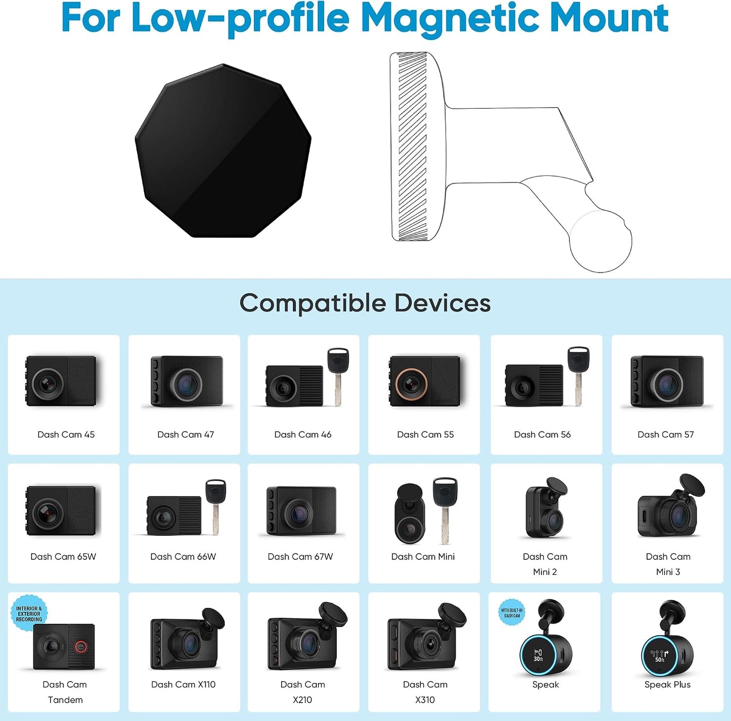 Naponal 2 Pcs Adhesive Magnet Replacement for Garmin Low Profile Magnetic Mount,Only Windshield Adhesive Piece