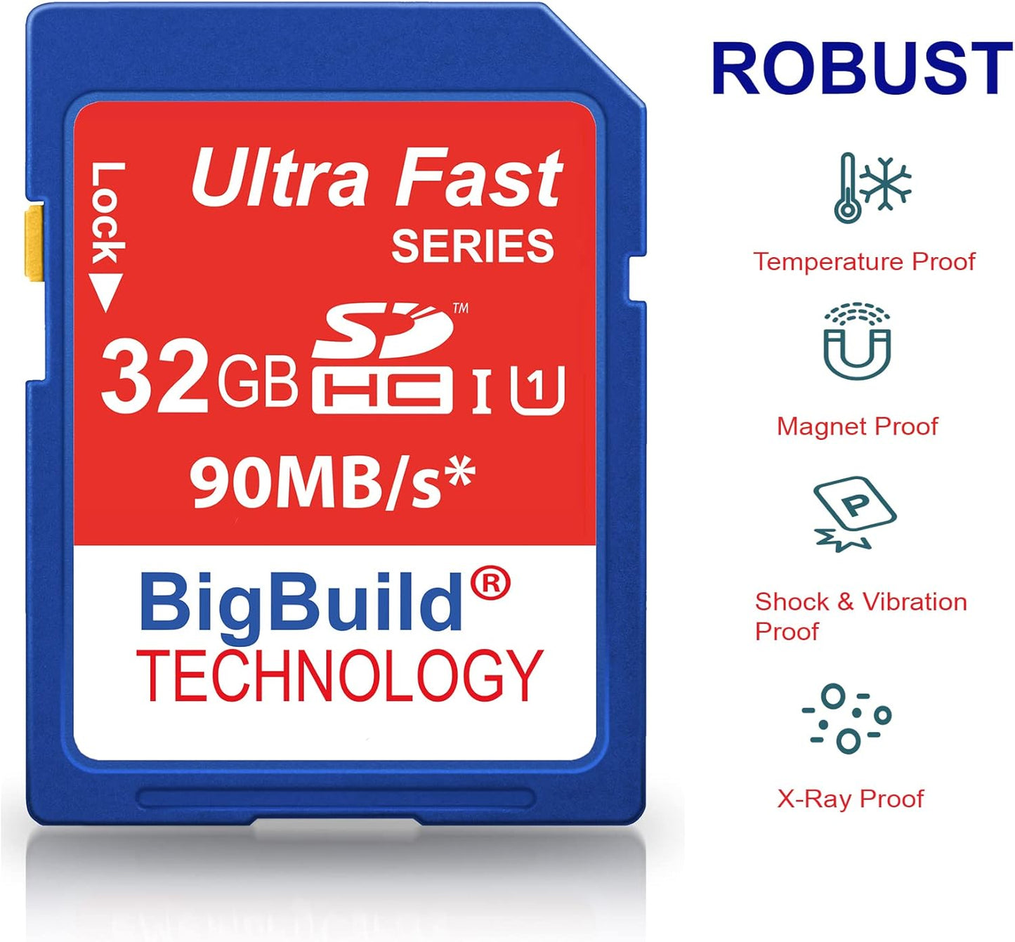 BigBuild Technology 32GB 90MB/s AZ421 Ultra Fast SD SDHC Memory Card for Kodak EasyShare PixPro Camera