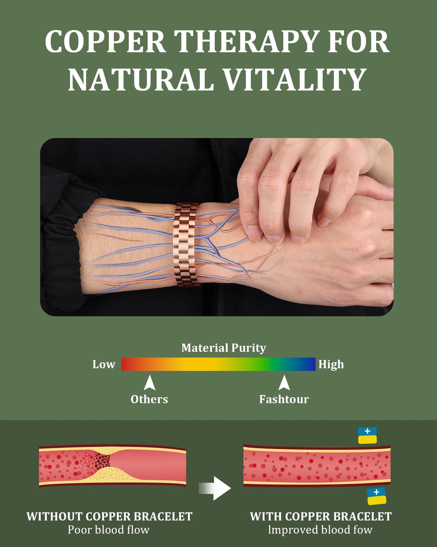 Fashtour Copper Bracelet for Men, 99.99% Pure Copper Bracelet, 18X Enhanced Strength Magnetic with Neodymium Magnets(Tree of Life) (copper253)
