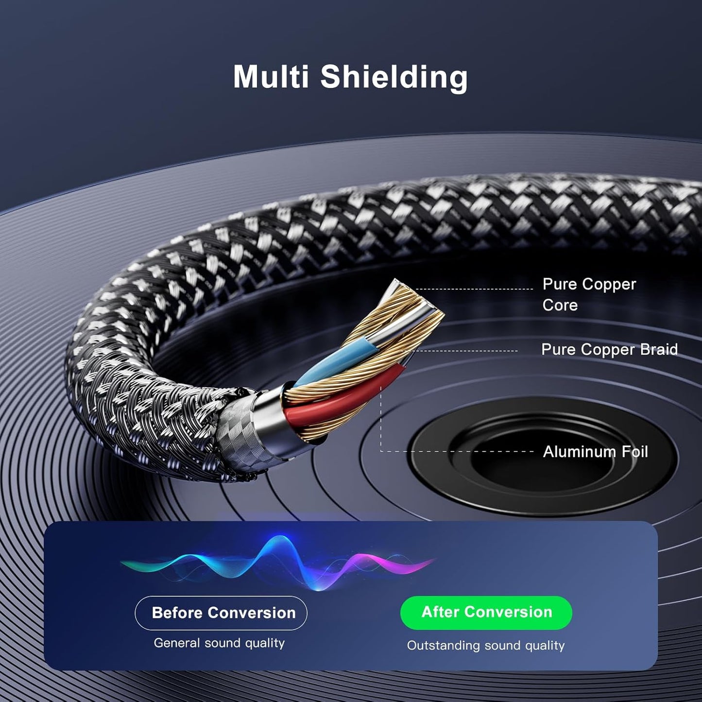 Nanxudyj 3.5mm 2RCA 100ft, MP3 DY66 to Audio Cable, Top Series, Nylon-Braided, for Stereo Receiver Speaker, Smartphone