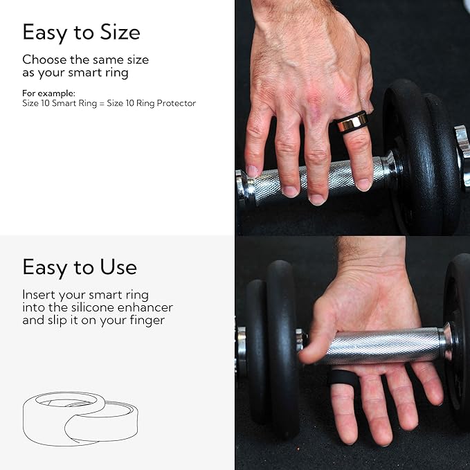 Rinfit Smart Ring Protector - Silicone Ring Enhancer for Active Lifestyle and Gym - StyleFit U.S. Design Patent - Black, Size 6