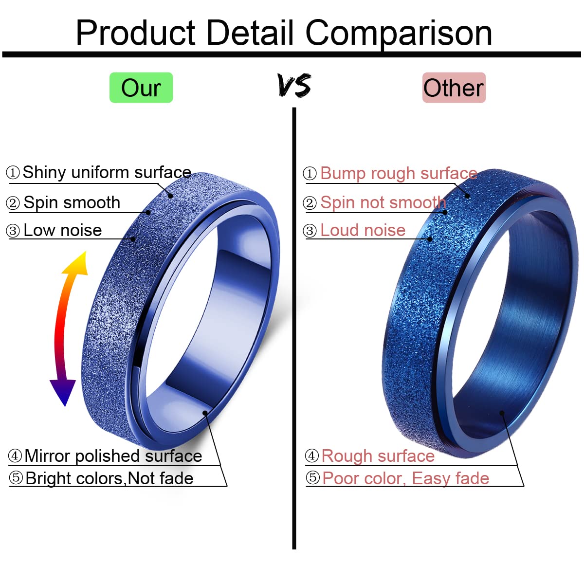 Anxiety Ring for Women Fidget Spinner Ring Fidget Toys Adults Titanium Stainless Steel Thumb Ring 6mm Wide Blue Size 8