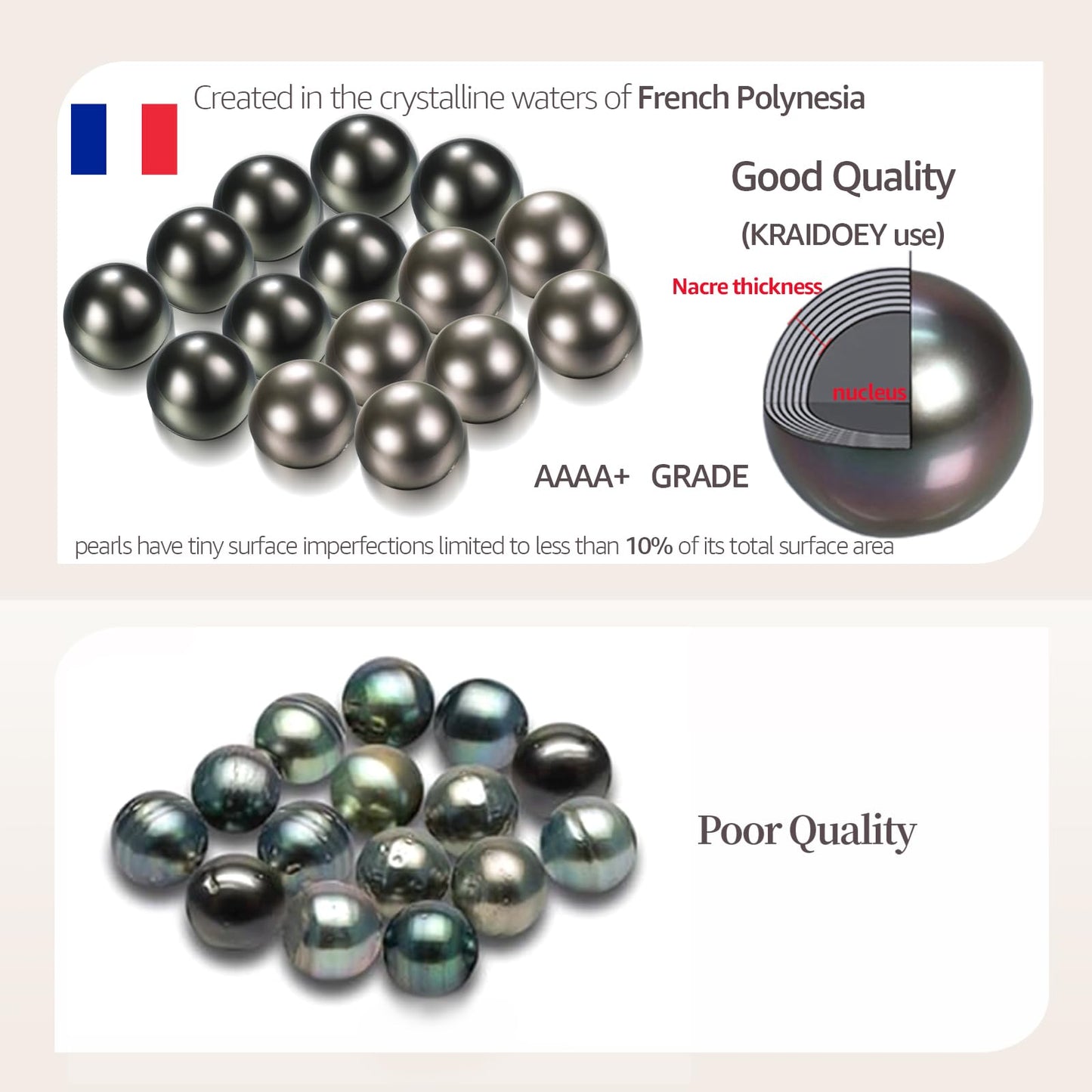 Kraidoey Tahitian Black Pearl Necklace, 9-11mm Round Real Pearls Jewelry,18+2" Sterling Silver Chain 18K Gold Plated Pendant - Gifts for Women Wife Anniversary Birthday Val Wedding Mothers Christmas Day Gift