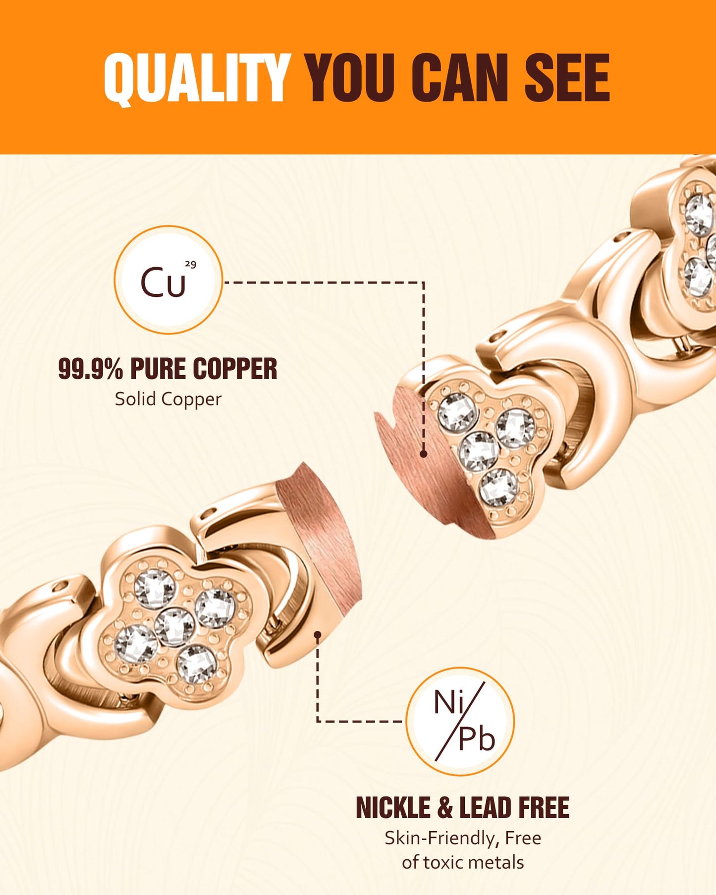 Jecanori Pure Copper Bracelets for Women Pain Relief, Healing Magnetic Bracelet with 3500 Gauss Effective Magnets
