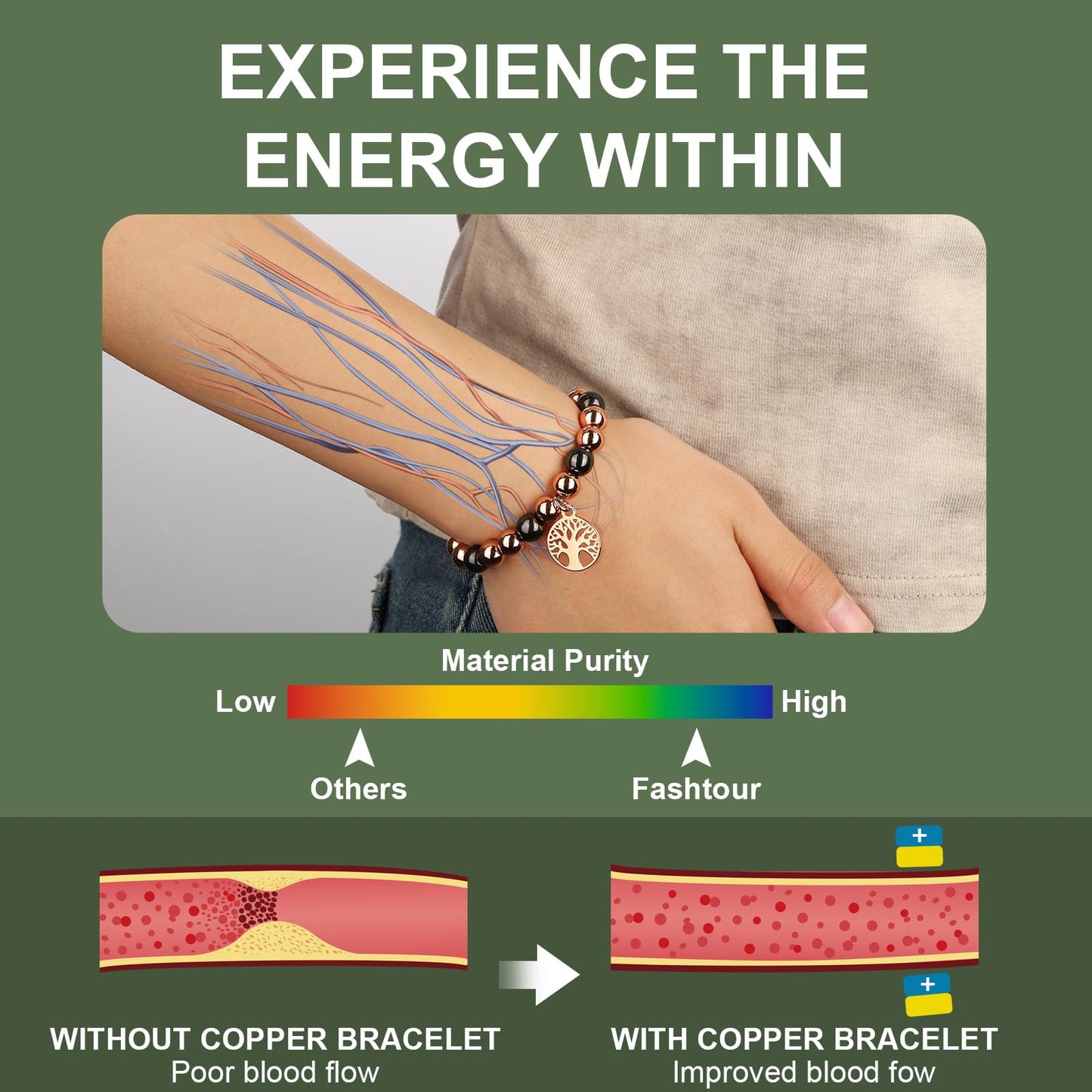 Fashtour Copper Beads Bracelet for Women and Men, Adjustable 99.99% Pure Copper Beads with 8mm Hematite Stones, Magnetic Beaded Jewelry Gift with Tree of Life Charm (8mm)