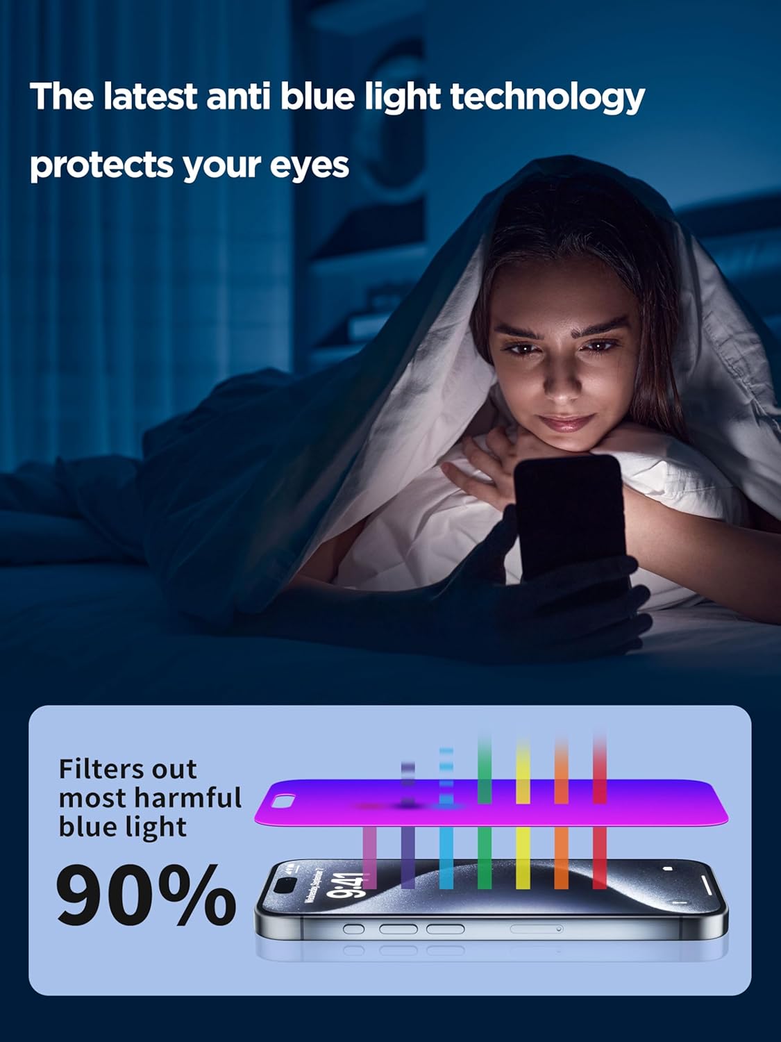 16 6.1 Inch, PDDKISS Compatible for iPhone Privacy Screen Protector Tempered Glass Purple Gradient Anti Spy Anti Blue