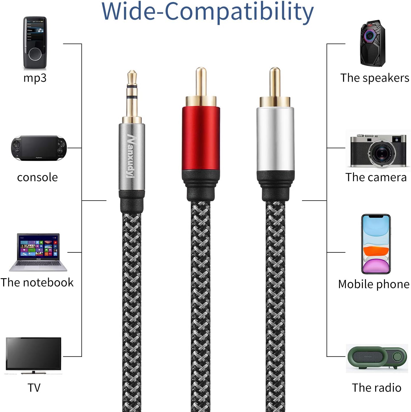 Nanxudyj 3.5mm 2RCA 3ft,Nylon-Braided 3.5mm 2RCA MP3 2RCA to Audio Cable AUX to Audio Cable for Stereo Receiver Speaker