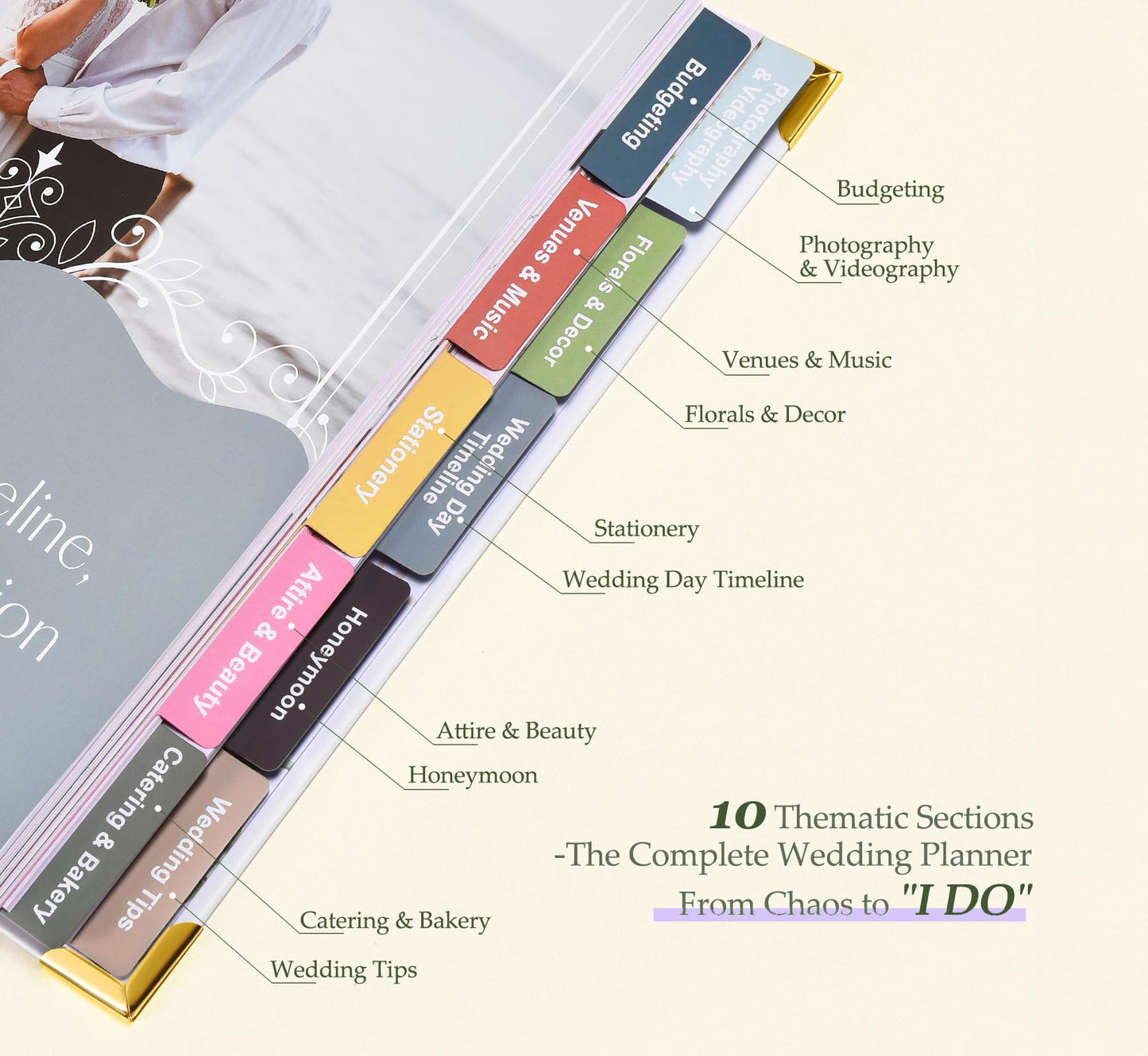 BEKESIN Wedding Planner Book and Organizer for Bride - 184 Pages Wedding Planning Book with Guest Lists, Checklists, Calendars and Pockets, Engagement Gift for Bride to Be and Couples
