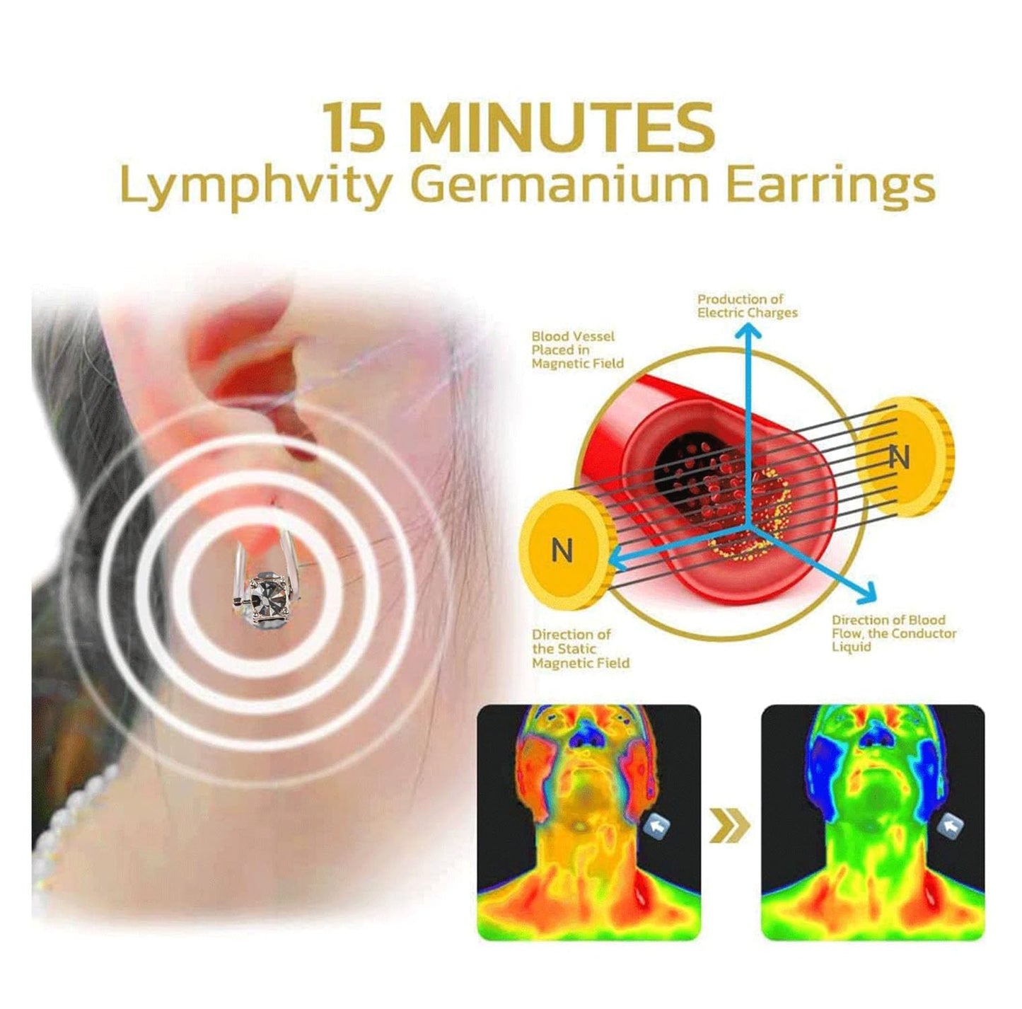 Lymphvity Earrings for Women Lymphvity Germanium Earrings Histone Lymphvity Acupuncture Earrings Atheniz Lymphatic Earrings Lymphatic Drainage Earrings Dainty CZ Zircon Lymphatic Drainage Earrings (Grey)