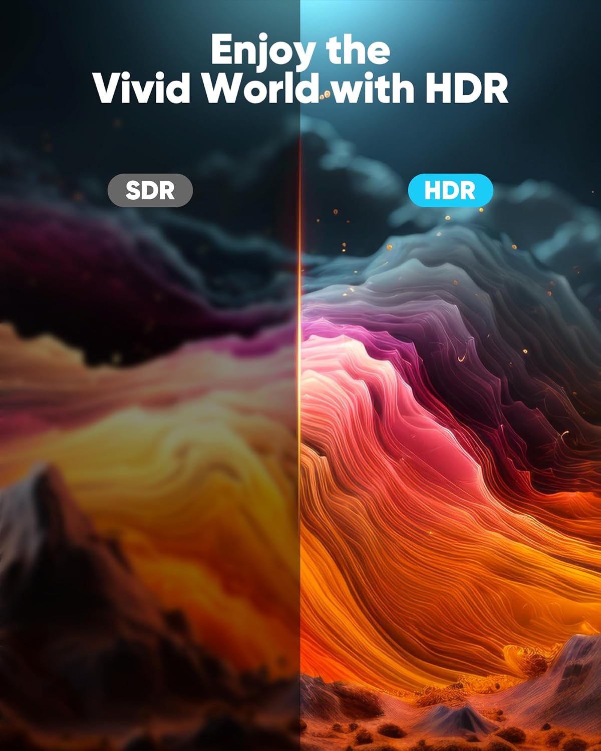4K 1.72ft/52.5cm 1.36ft/41.5cm 3D, 2.2, PS-4/3/Monitor/Streaming Highwings Short HDMI Cable Total Length, Cable Length